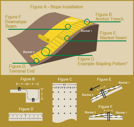 slope-installation.jpg